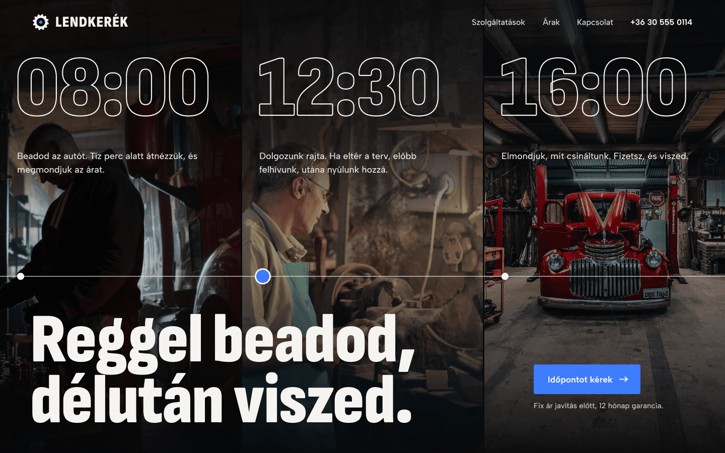 Lendkerék — Napi idővonal